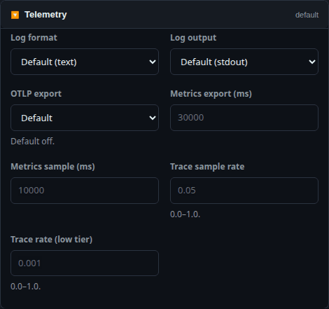 The Telemetry section.